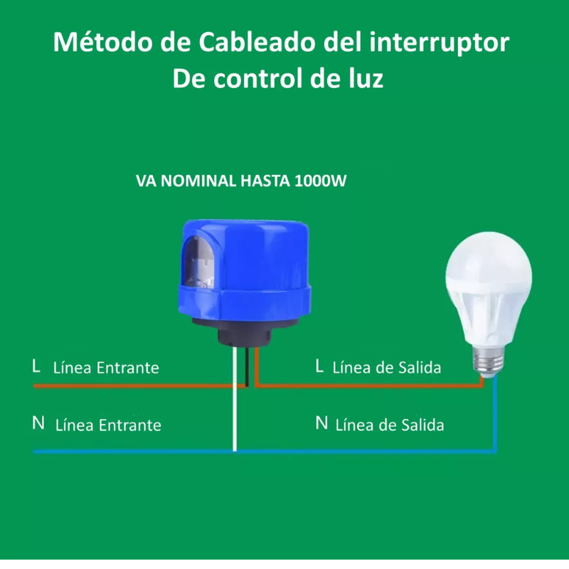 Fotocelda